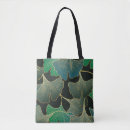 Recherche de professionnel sacs Motif