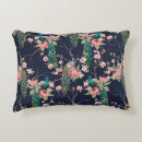 Recherche de peinture japonaise coussins Motif