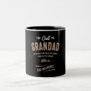 Recherche de paternel tasses Papa
