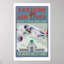 Recherche de voie aérienne posters Air