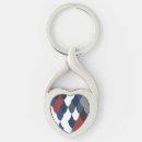 Recherche de horloge porteclés Motif