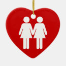 Recherche de drapeau gay pride ornements Fierté