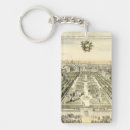 Recherche de vue accessoires Paysage urbain
