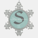 Recherche de noms de famille ornements Année