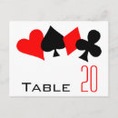 Recherche de poker cartes postales Pique