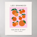 Recherche de nourritures posters Rétro