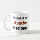 Recherche de apache tasses Amérindien