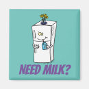 Recherche de milk magnets Pour tous