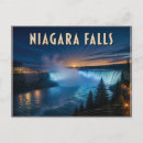 Recherche de chute niagara cartes postales Cascade