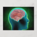 Recherche de communication cartes postales Numériquement image générée