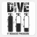 Recherche de snorkeling autocollants Plongée