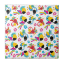 Recherche de perroquet carreaux Motif