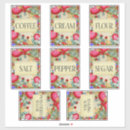 Recherche de vinyle assiettes Rouge