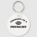 Recherche de physicien porteclés Physique