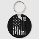 Recherche de steak porteclés Porc