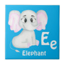 Recherche de éléphant mignon carreaux Enfants
