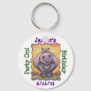 Recherche de child porteclés Fun