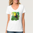 Recherche de amazone tshirts Forêt tropicale