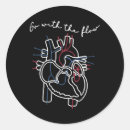 Recherche de cardiologie autocollants Infirmière