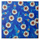 Recherche de iznik maison deco Istanbul