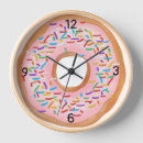 Recherche de donuts horloges Pour tous