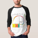 Recherche de fibonacci tshirts Professeur de mathématiques