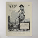 Recherche de publicitaire posters Vélo