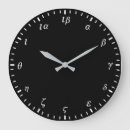 Recherche de theta posters Science