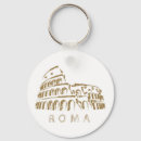 Recherche de souvenir rome accessoires Colosseo