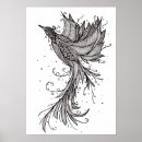 Recherche de motif mandala posters Motifs