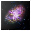 Recherche de supernova carreaux Nébuleuse