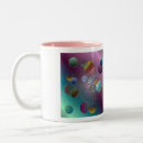 Recherche de dimensions tasses Dimensionnel