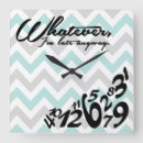 Recherche de chevron turquoise posters Gris