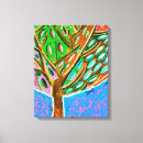 Recherche de bat mitzvah art Torah