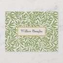 Recherche de impression florale vintage cartes postales William morris