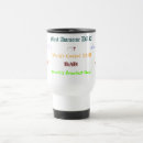 Recherche de voyage mugs Papa