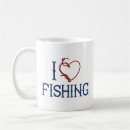 Recherche de pêche de carpe tasses Pêcheur