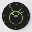 Recherche de symbole astrologique horloges Anniversaire