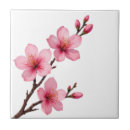Recherche de japon carreaux Sakura