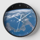 Recherche de la sicile horloges Espace