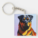 Recherche de chien de rottweiler porteclés Mignon