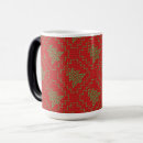 Recherche de patent tasses Tartan