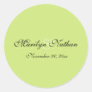 Recherche de chartreux autocollants Vert