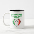 Recherche de héritage tasses Culture italienne
