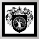 Recherche de bras posters Manteau