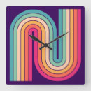 Recherche de rayures colorées art Géométrique