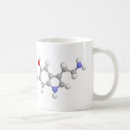 Recherche de serotonin tasses La science