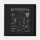 Recherche de boule de jeu magnets Football