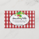 Recherche de confiture de fraise cartes visite Confitures