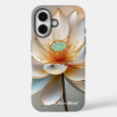 Recherche de étreintes iphone coques Contenu génératif